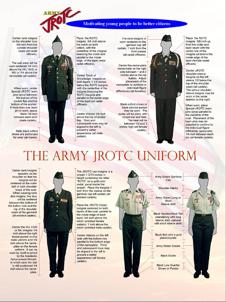 HCHS JROTC Badges Awards